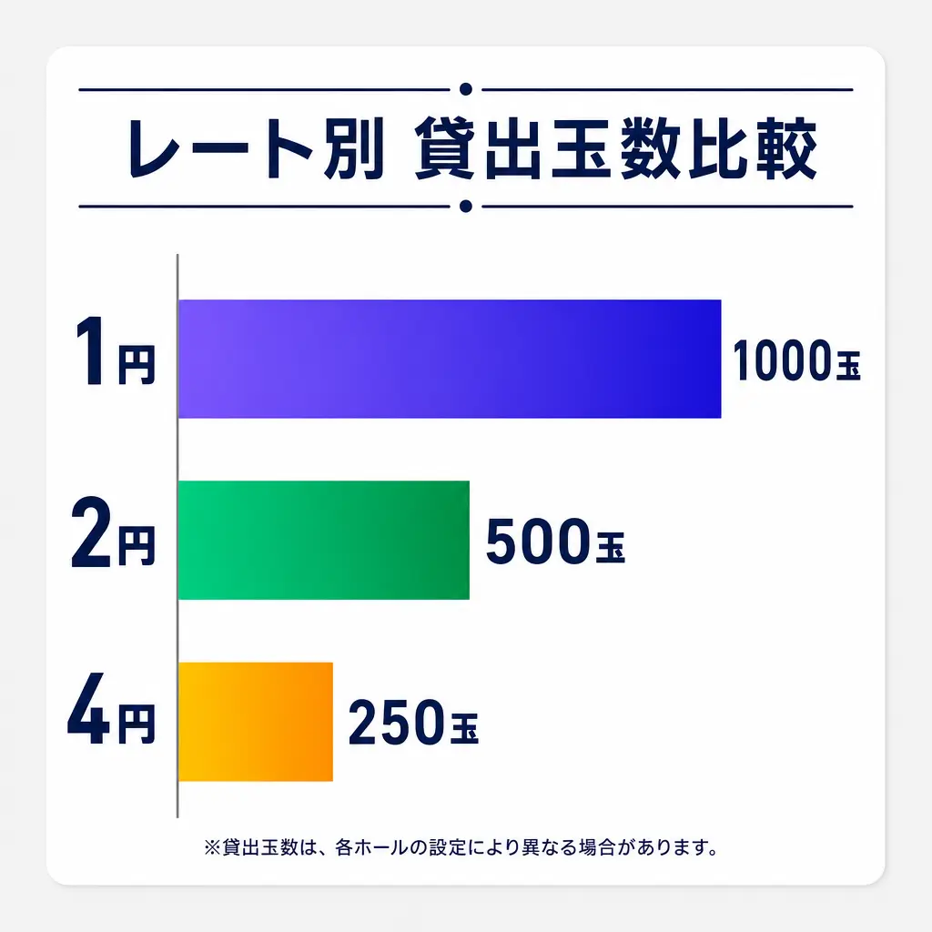 三店方式の全体像を理解する - パチンコ 換金 仕組みと方法
